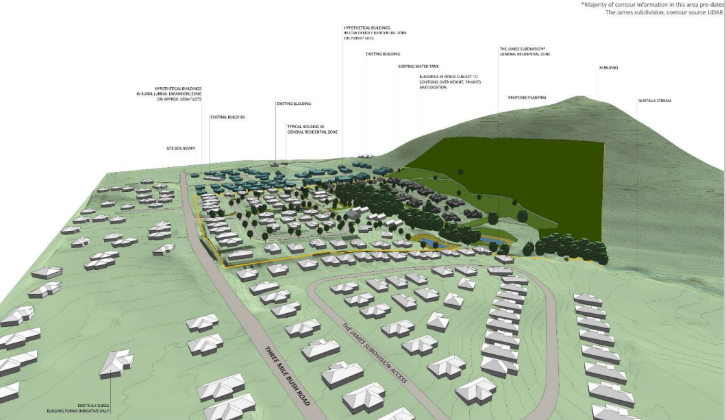 Consent granted for 76-lot residential subdivision in Kamo, Northland 